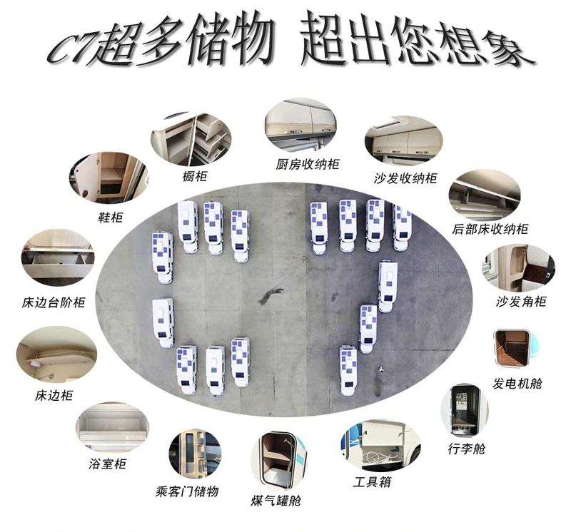 20年房車經驗打造，經典款房車