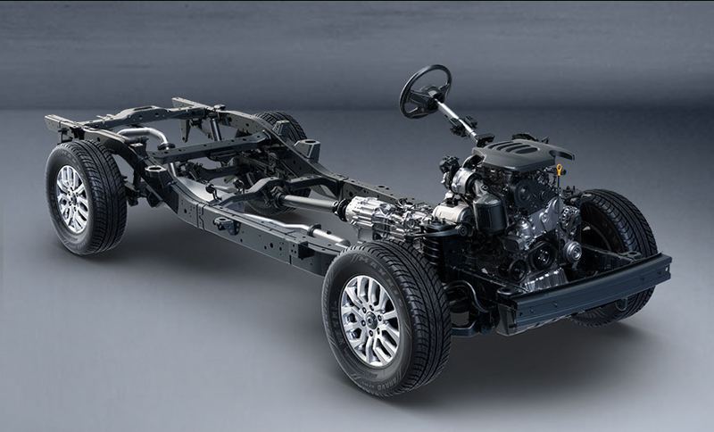 全面解析長城炮房車(二)安全篇 全面解析長城炮房車(二)安全篇