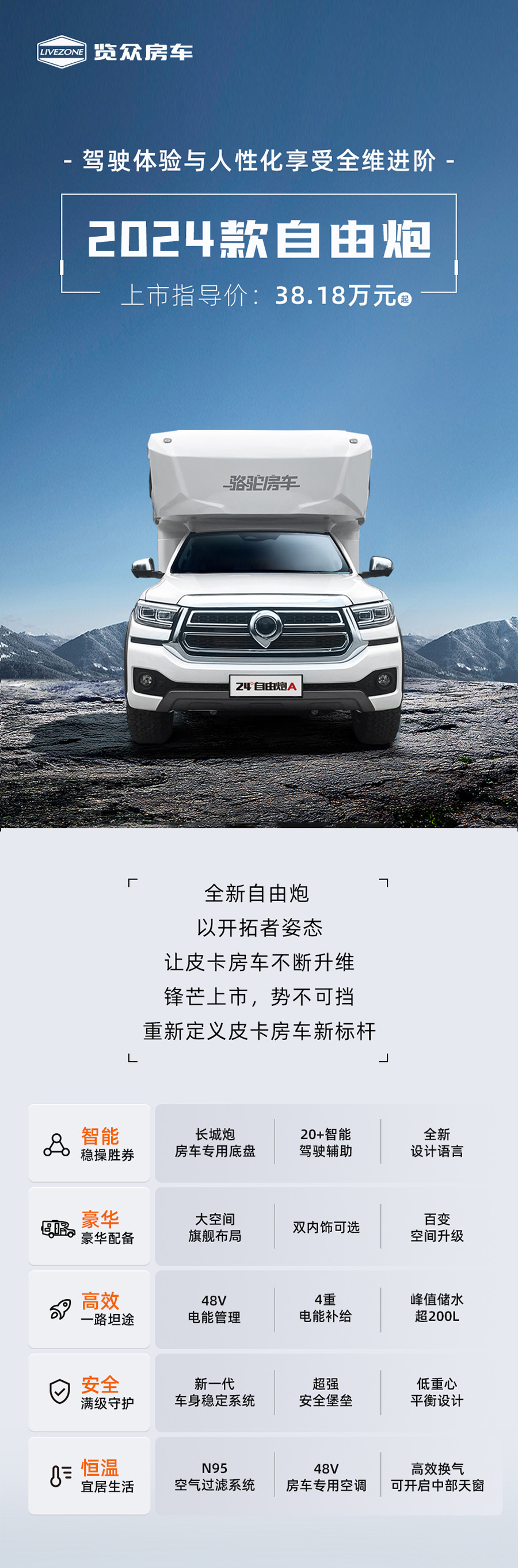 24款自由炮正式上線！