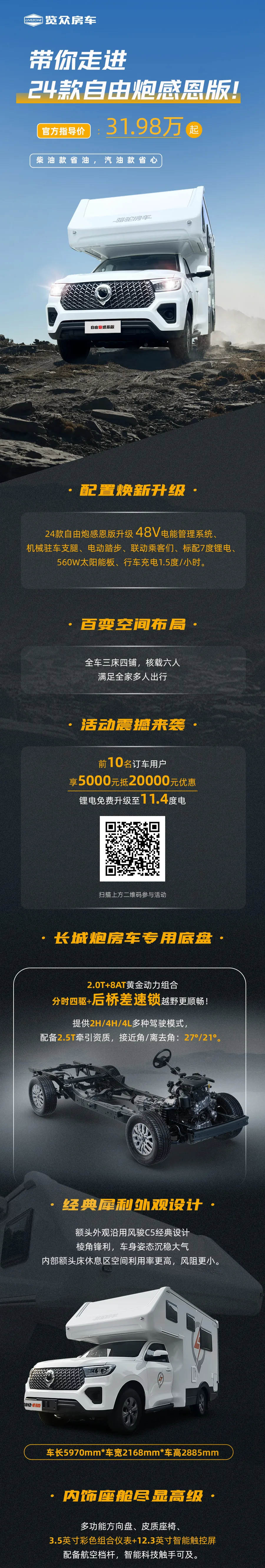 帶你走進24款自由炮感恩版，多款選配變標配！